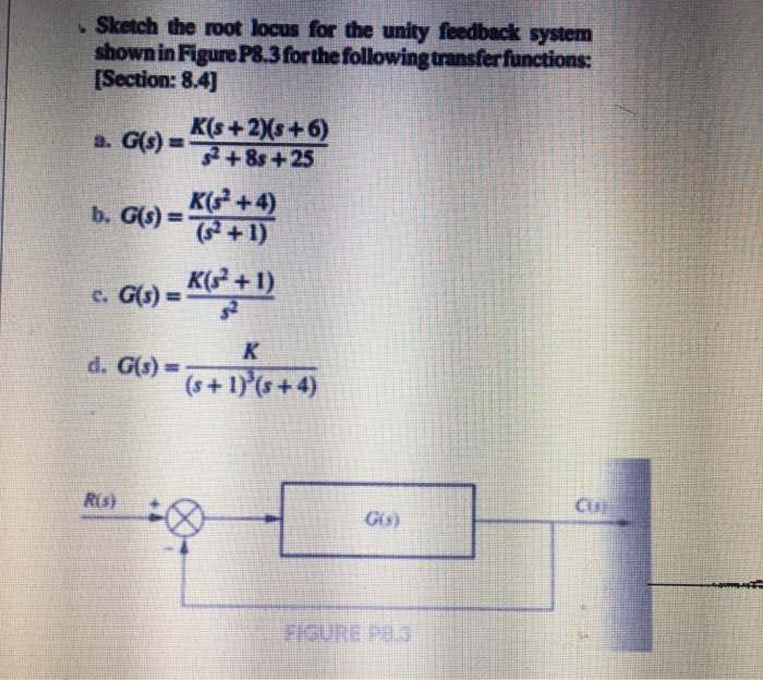 Solved Sketch The Root Locus For The Unity Feedback Syste