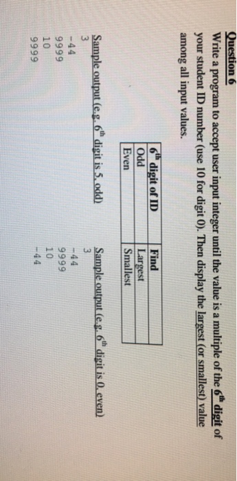 Ouestion 6 Write a program to accept user input integer until the value is a multiple of the 6h digit of your student ID number (use 10 for digit 0). Then display the largest (or smallest) value among all input values 6 digit of ID Odd Even Find Largest Smallest Sample output (e.g. 6h digit is 0 even) -44 10 Sample output(e.g. 6t digit is 5 odd)Sa 2 10