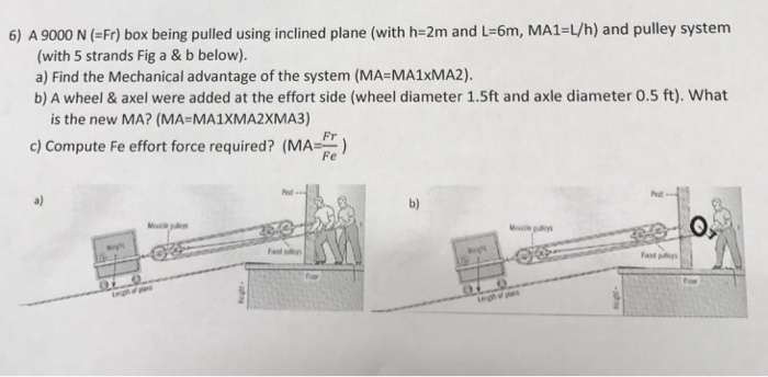 Solved 6 A 9000 N Fr Box Being Pulled Using Inclined Chegg Com