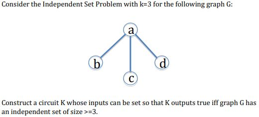 Consider the Independent Set Problem with k-3 for the following graph G: G has Construct a circuit K whose inputs can be set