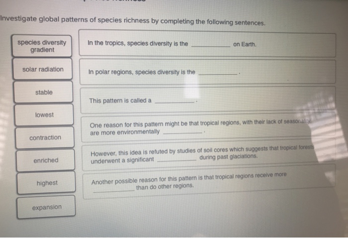 Solved Investigate Global Patterns Of Species Richness By Chegg Com