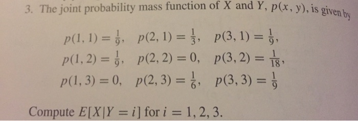 Solved The Joint Probability Mass Function Of X And Y P Chegg Com