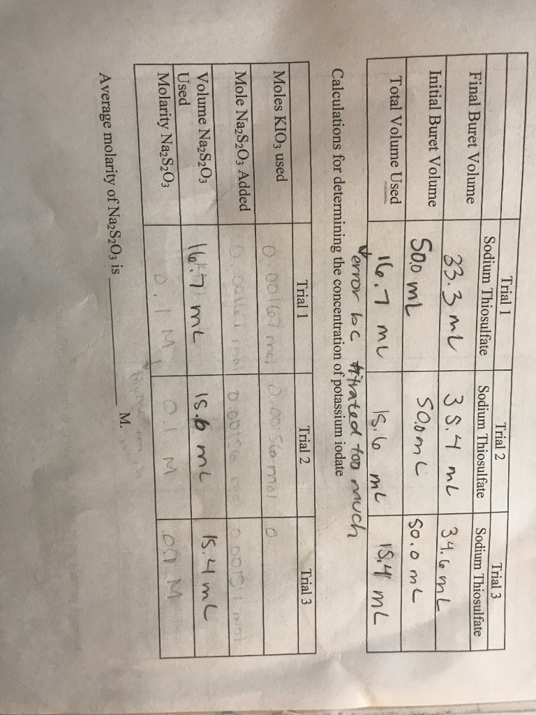 Solved Redox Titration Analysis Of Bleach Lab Report Chegg Com