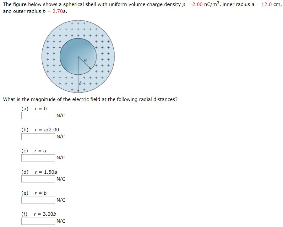 Радиус 120. Volume charge density. Charge density Formula. Inner and Outer Radius of Volume. Sphere density Formula.