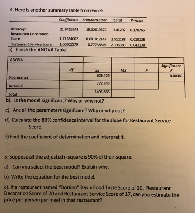 4 Here Is Another Summary Table From Excel Coeff Chegg Com