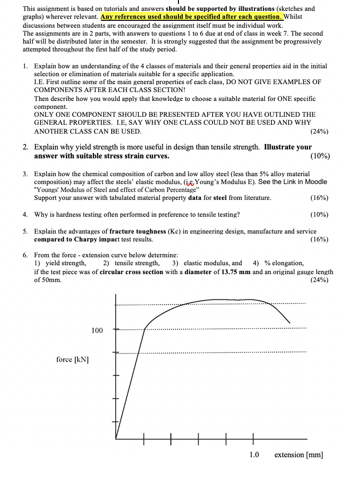 Solved This Assignment Is Based On Tutorials And Answers Chegg Com