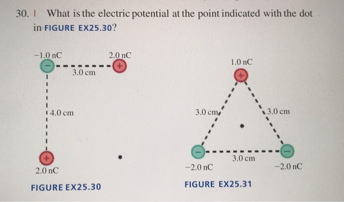 Solved What Is The Electric Potential At The Point Indica