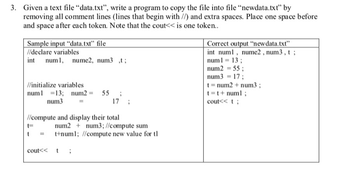 Solved 3 Given A Text File Data Txt Write A Program To Chegg Com