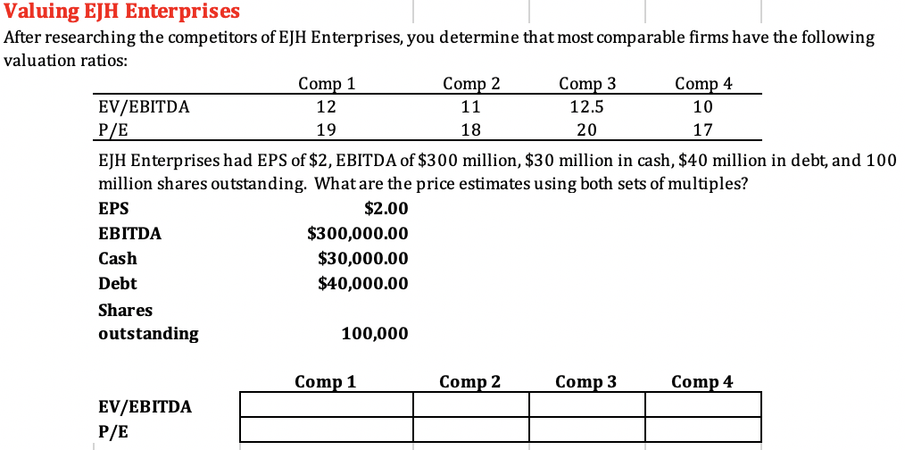 Eisenhower junior high calendar picture
