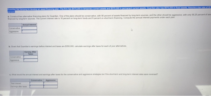 Of Assets Financed By Long Berm Sources And The O Chegg Com