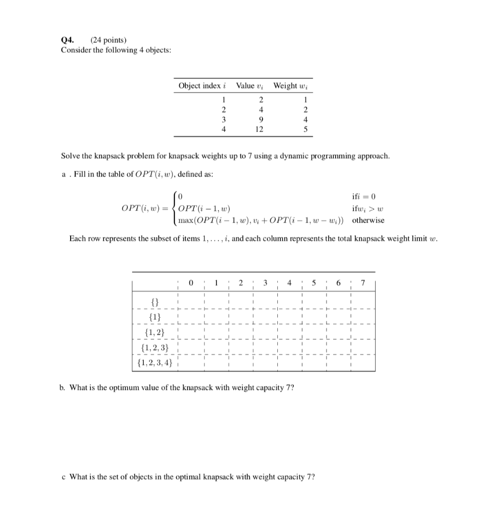 Q4. (24 points) Consider the following 4 objects: Object index i Value Weight w 4 4 12 4 Solve the knapsack problem for knaps