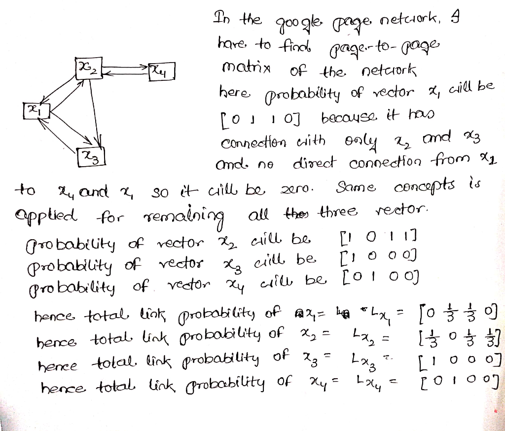 matrin oP the netcrork here Probability of ector χciu be Cmc. ne direct connection -from x1. -to ncopts i apptiedl for remai