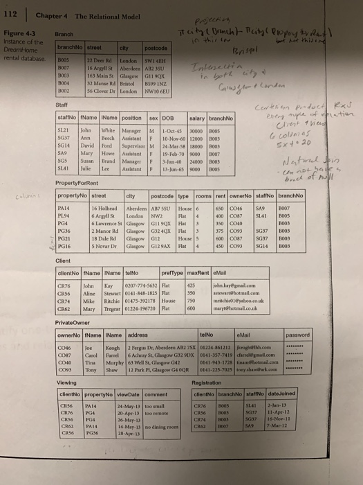 112 Chapter 4 The Relational Model Flgure 4-3 Instance of the Branch branchNo street ty postcode rental database. Bo0s 22 Dee