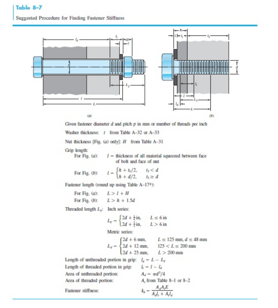 Metric 58 mm Diameter Kipp 27702-0924 Steel Level-Compensating Component for M24 Screw 26 mm Bore Size 
