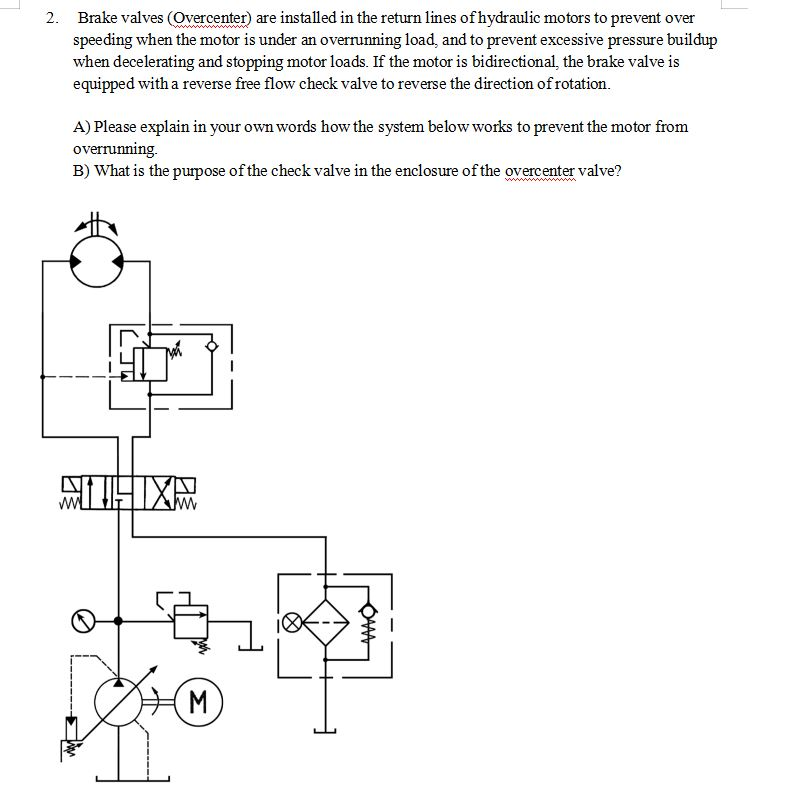 Solved 2 Brake Valves Overcenter Are Installed In The Chegg Com