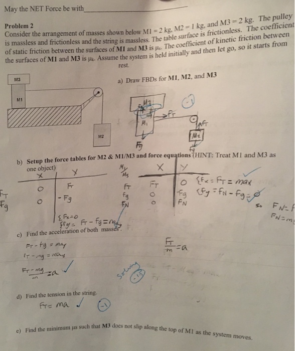 Solved May The Net Force Be With Problem 2 Consider The A Chegg Com