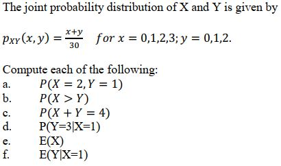 Solved The Joint Probability Distribution Of X And Y Is G Chegg Com