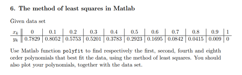 6. The method of least squares in Matlab Given data set 0 0.10.2 0.30.40.50.60.70.8 0.9:1 Ve 0.78290.8052 0.5753 0.5201 0.37830.29230.1695 0.0842 0.0415 0.0090 Use Matlab function polyfit to find respectively the first, second, fourth and eighth orler polyumials that ii.the lala, ven the metls Yonl also plot your polynomials, together with the data set. east s