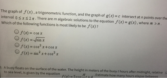 Solved The Graph Of F X A Trigonometric Function And Chegg Com