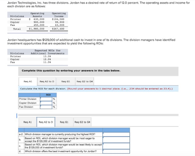 Jordan technologies inc Clearance