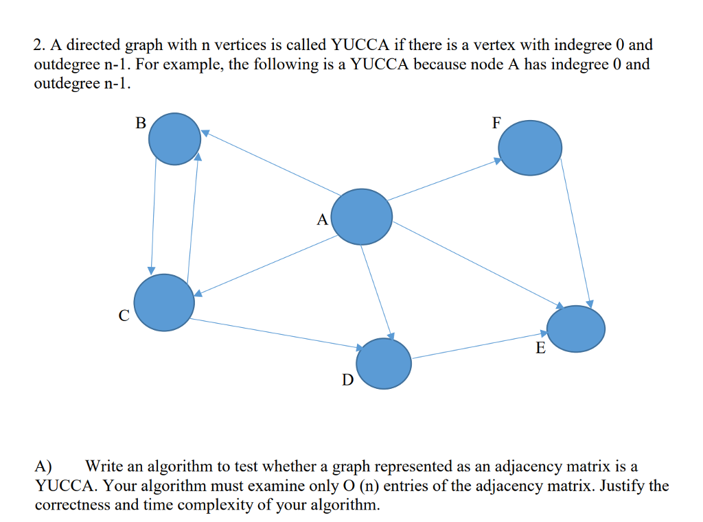2. A directed graph with n vertices is called YUCCA if there is a vertex with indegree 0 and outdegree n-1. For example, the following is a YUCCA because node A has indegree 0 and outdegree n- A Write an algorithm to test whether a graph represented as an adjacency matrix is a YUCCA. Your algorithm must examine only O (n) entries of the adjacency matrix. Justify the correctness and time complexity of your algorithm