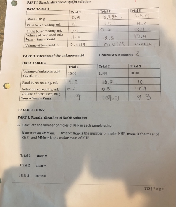 Solved Part L Standardization Of Naoh Solution Data Tabl Chegg Com