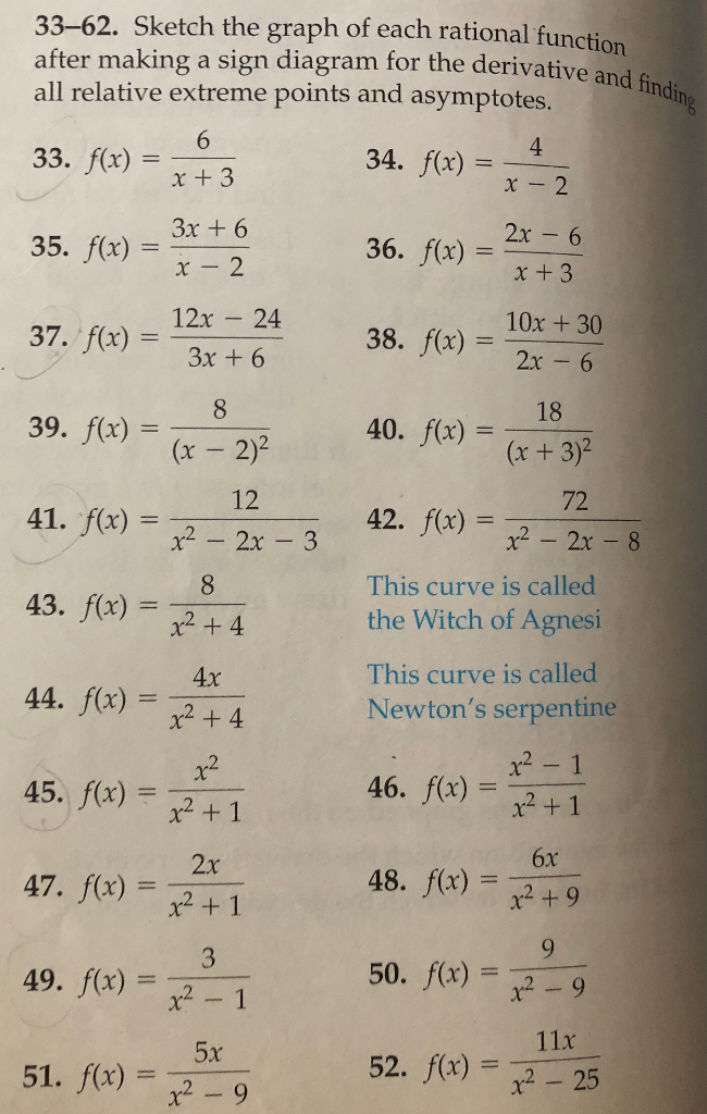 Solved 33 62 Sketch The Graph Of Each Rational Function