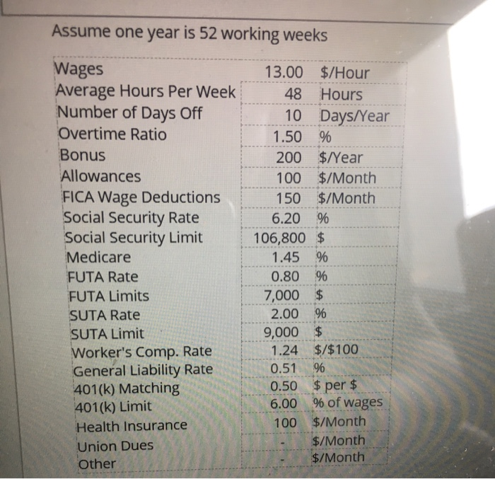Assume One Year Is 52 Working Weeks Wages Average Chegg Com