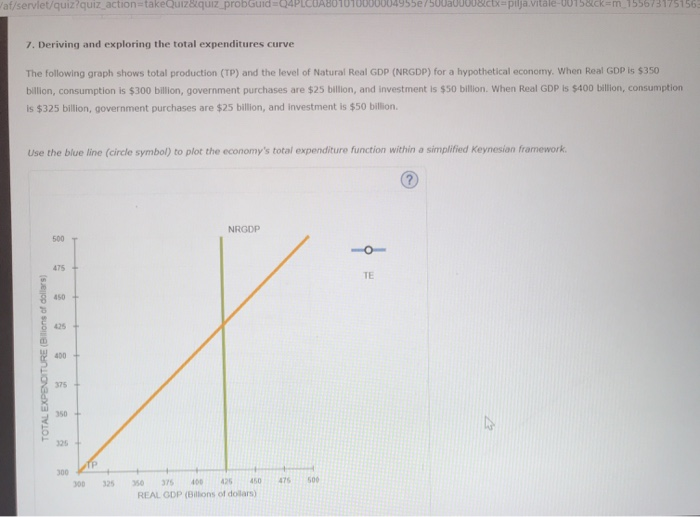 Solved] GDP Calculation If the GDP of an economy is $300 billion, the