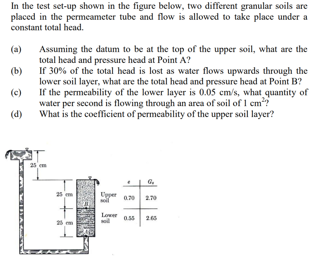 In the test set-up shown in the figure below, two different granular soils are placed in the permeameter tube and flow is all