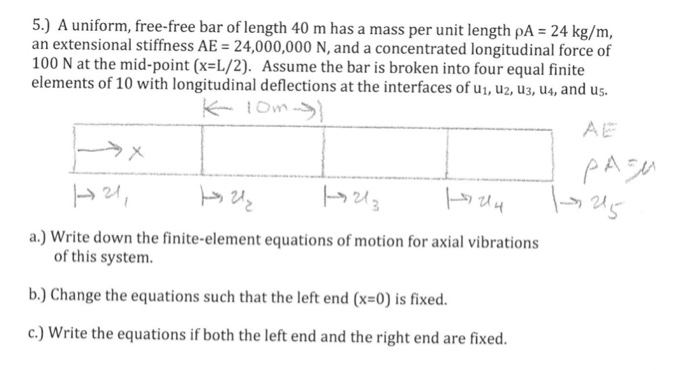 5 A Uniform Free Free Bar Of Length 40 M Has A Chegg Com