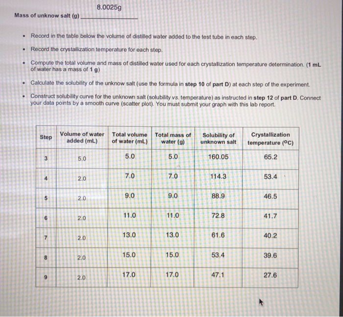Postlaboratory Assignment 1 Using Your Solubility Chegg 