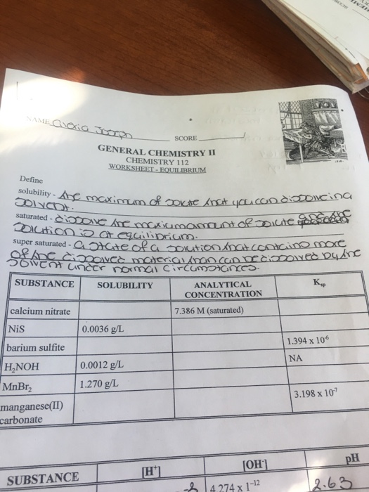 Solved Score General Chemistry I Chemistry 112 Define Sol Chegg Com