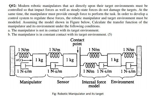 force control of robot manipulators