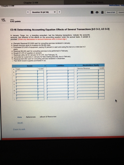 3 HW Question 15 (of 26) Save & Ext Submit 15. 42 polnts E3-16 Determining Accounting Equation Effects of Several Transactions LO 3-2, LO 3-3 In January, Tonga, Inc., a branding consultant, had the following transactions, Indicate the accounts amounts, and direction of the effects on the accounting equation under he accrual basis. A sample is provided. (Enter any decreases to account balances with a minus sign) a. (Sample) Recelved $12,600 cash for consulting services rendered in January b. Issued common stock to investors for $9.500 cash. c. Purchased $15,400 of equipment, paying 25 percent in cash and owing he rest on a note due in 2 d. Received $9450 cash for consulting services to be performed in February. e. Bought $1,070 of supplies on account f. Received uity bit for January for $1,370, due February 15 g Consulhted for oustomers in January for fees totaling $25,300, due in February. h. Received $20,900 cash for consulting services rendered in December Paid $535 toward supplies purchased in (e Service Revene 12,600 Hints References Book&Resources Check my work