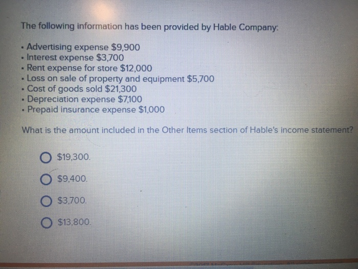 The Following Information Has Been Provided Hable Chegg 