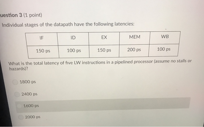 uestion 3 (1 point) Individual stages of the datapath have the following latencies: WB MEM EX ID IF 100 ps 200 ps 150 ps 100