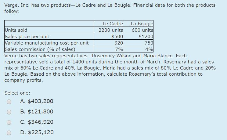 Bimba y Lola continues to recover as sales grow 51.4% in H1