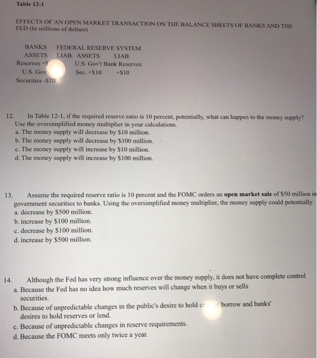 Solved Effects Of An Open Market Transaction On The Balan