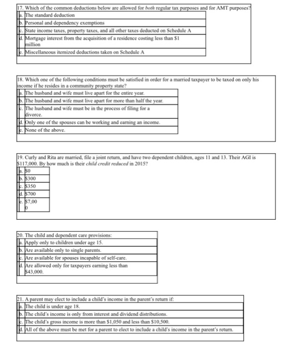 Solved Which of the common deductions below are allowed for 