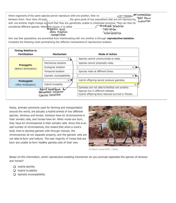 Solved When organisms of the same species cannot reproduce | Chegg.com