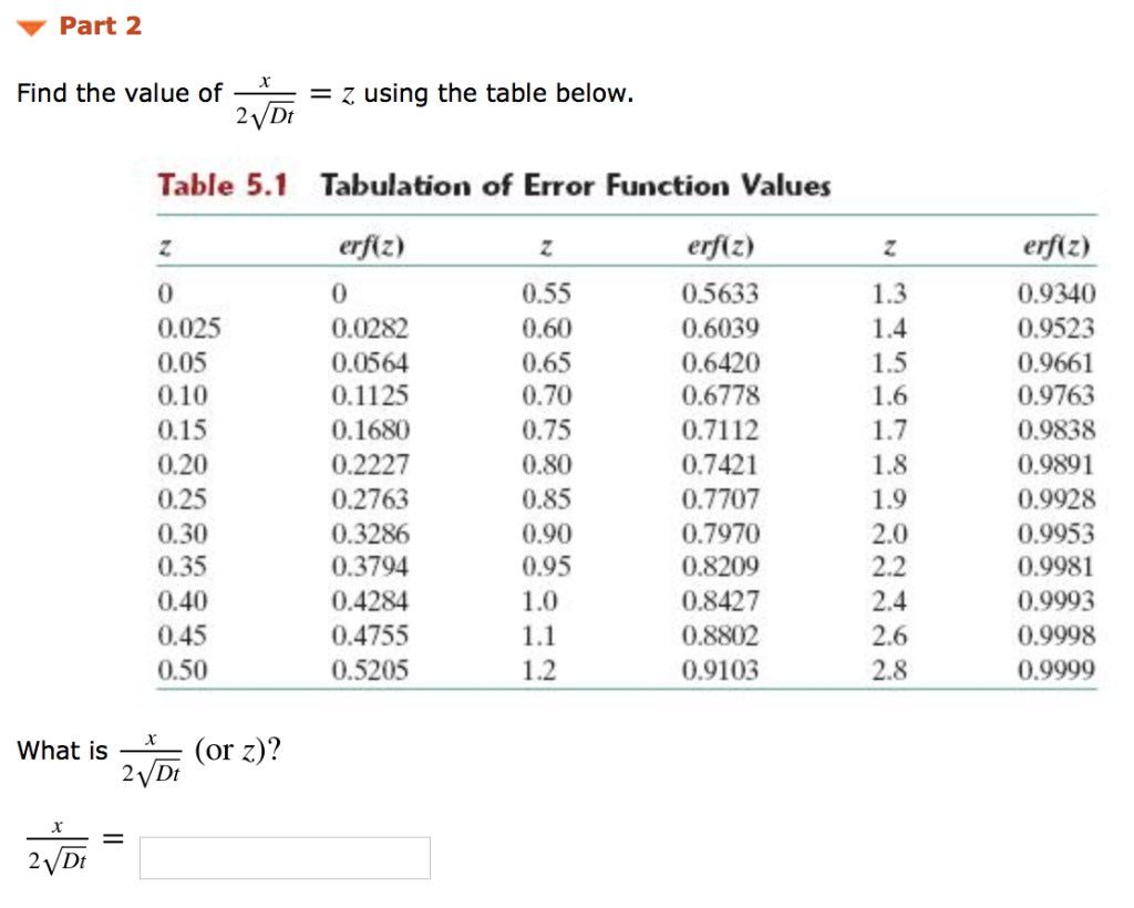 Solved:-Determine-The-Carburizing-Time-Necessary-To-Achiev-...