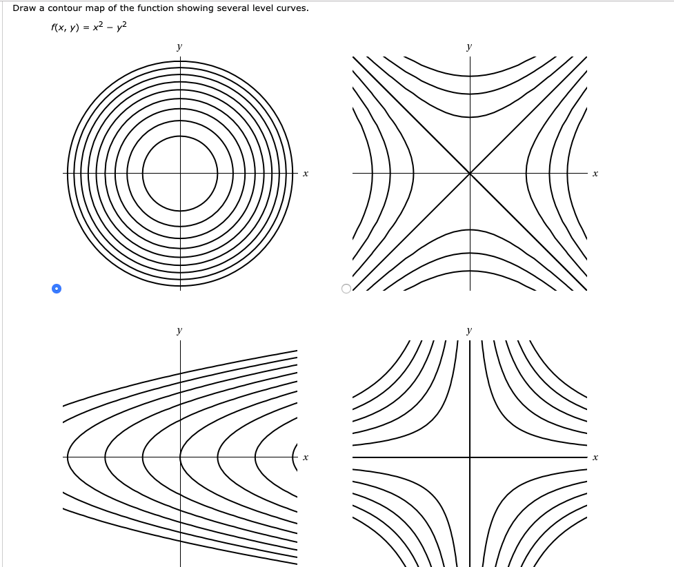 Solved Level Curves and Contour Map One of the most useful