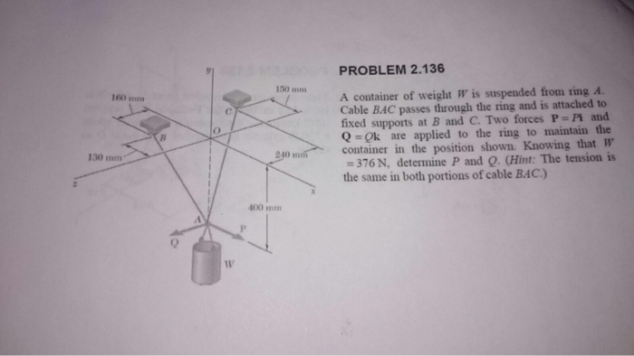 Solved 2.140 A container of weight W is suspended from ring