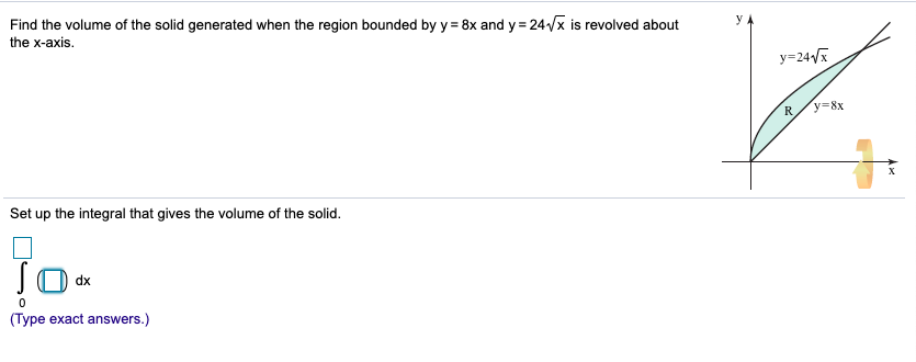 Solved Find The Volume Of The Solid Generated When The Re