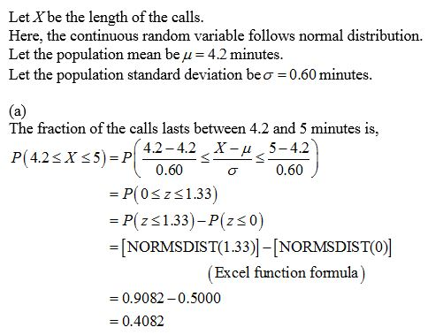 Let Xbe the length of the calls Here, the continuous random variable follows normal distribution. Let the population mean be 4.2 minutes Let the population standard deviation beE? 0.60 minutes The fraction of the calls lasts between 4.2 and 5 minutes is, Pl. 4.2 SX 5)=P(42-42-X-u-5-4.2 0.60 0.60 P(Oszs1.33) - P(z1.33)-P(zs0) = [NORMSDIST(1.33]-[NOR MSDISTO) Excel function formula) = 0.9082-0.5000 = 0.4082