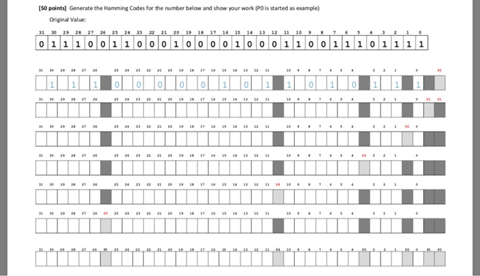 [50 points) Generate the Hamming Codes for the number below and show your work (PO is started as example) Original Value: 1 30 29 28 26 25 24 23 22 21 20 19 1 17 16 15 1 13 0 1 1 1 0 0 1 1 0 001 0 0 0 0 1 0 0 011 0 011 1 0111 1 111 0 000 0 101 10101 1 1