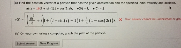 Solved A Find The Position Vector Of A Particle That Ha Chegg Com