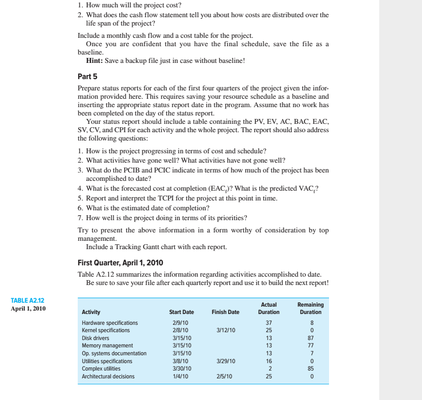 1 How Much Will The Project Cost 2 What Does Th Chegg How Much Will The Project Cost 2 What Does Cash Flow