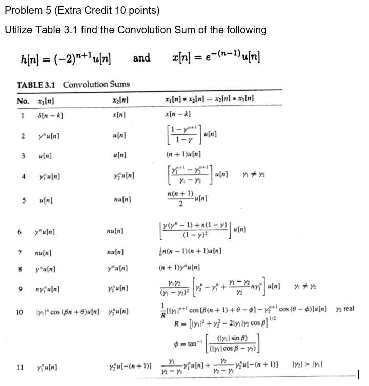 Solved Problem 5 Extra Credit 10 Points Utilize Table 3 Chegg Com